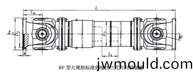 SWC-BF型大規(guī)格標(biāo)準(zhǔn)伸縮法蘭式萬向聯(lián)軸器