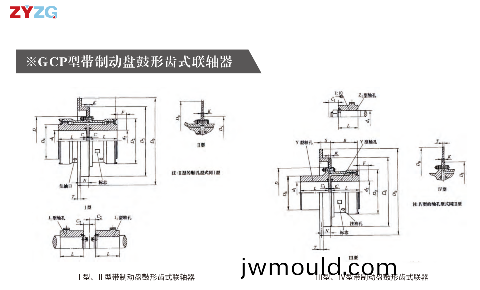GCP  型帶制(zhi)動(dòng)(dong)盤鼓形(xing)齒(chi)式聯(lián)軸器