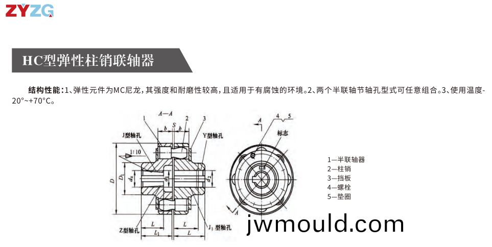 HCL型帶制動輪彈性柱銷聯(lián)軸器